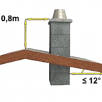 Screen Shot 2017-01-03 at 16.54.49