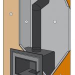 skamol kamin